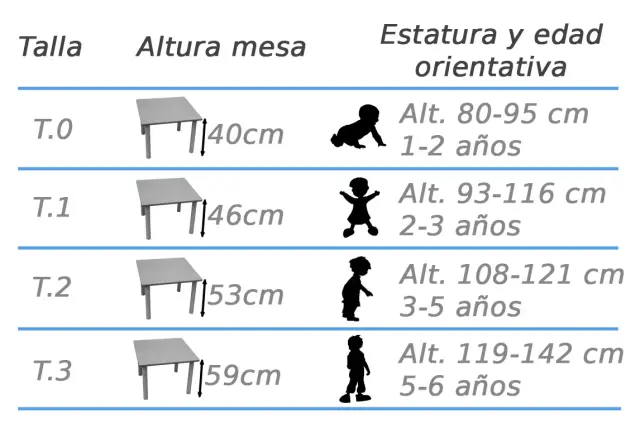 Imagen MESA SEMIREDONDA 120 x 60 cm 4