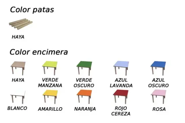 Imagen MESA REDONDA 80 cm 3