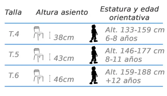 Imagen SILLA ESCOLAR EXPERT 4