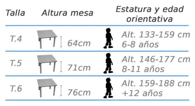 Imagen PUPITRE ESCOLAR FIJO 4