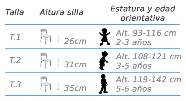 Imagen SILLA INFANTIL 4