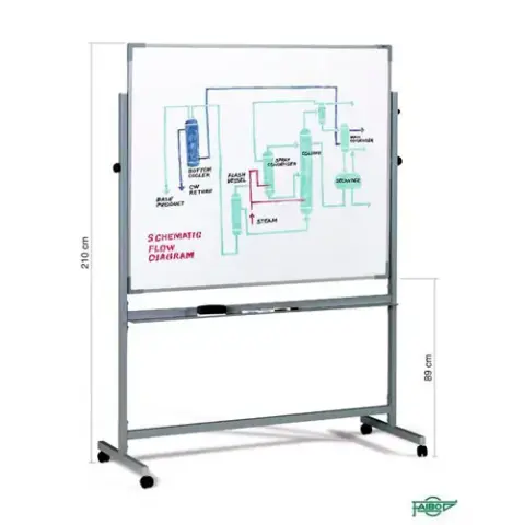Imagen PIZARRA VOLTEABLE 122x200 CM.