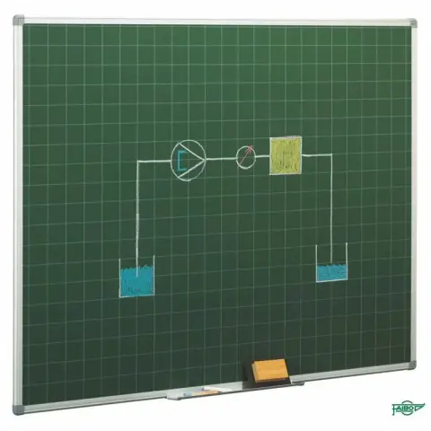 Imagen PIZARRA VERDE CUADRICULADA 122x244 CM.